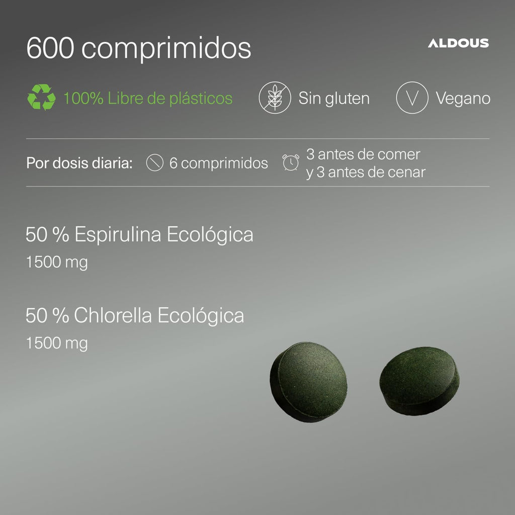 Chlorella y Espirulina Ecológica 600 Comprimidos | DETOX – Aldous