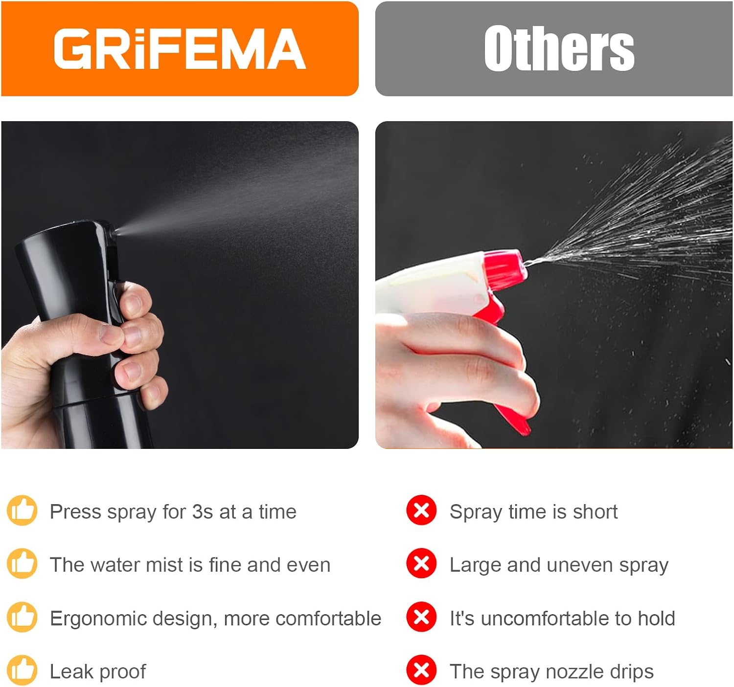 Pulverizador GRIFEMA 300 ml Negro – Niebla Fina, Uso 360°, Continuo, Recargable y Ergonómico