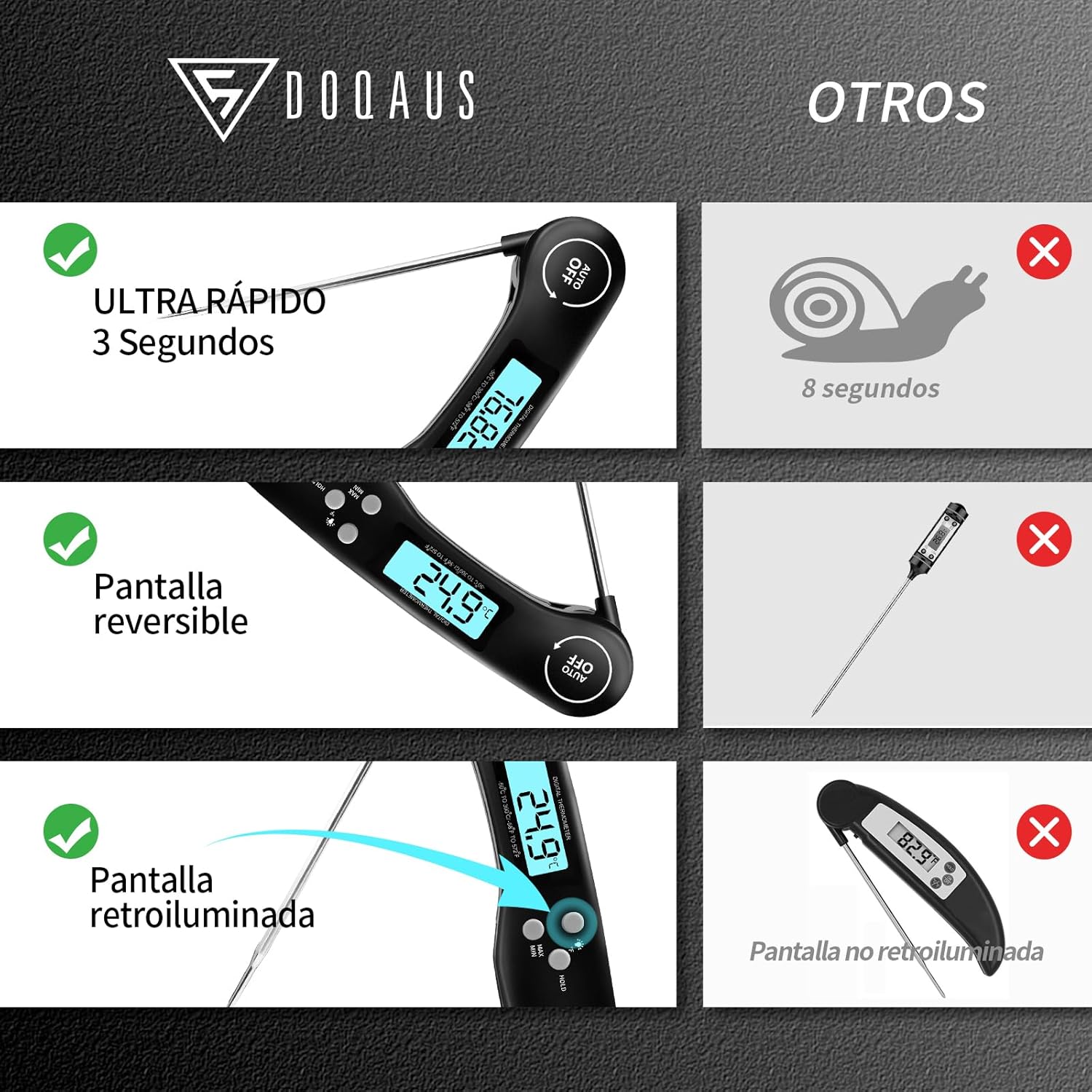 Termómetro de Cocina Digital DOQAUS