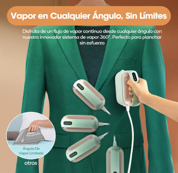 Newbealer Mini Plancha de Vapor Turbo 360° - Compacta para Viajes