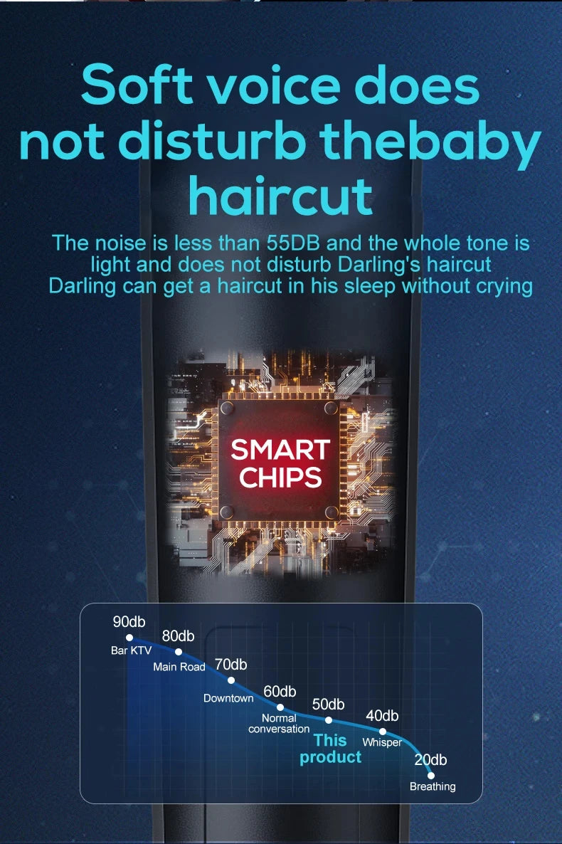 Electric Hair Clipper with Adjustable Cutter Head, USB Charging Design for Hair & Beard Trimming, Cordless Grooming Tool