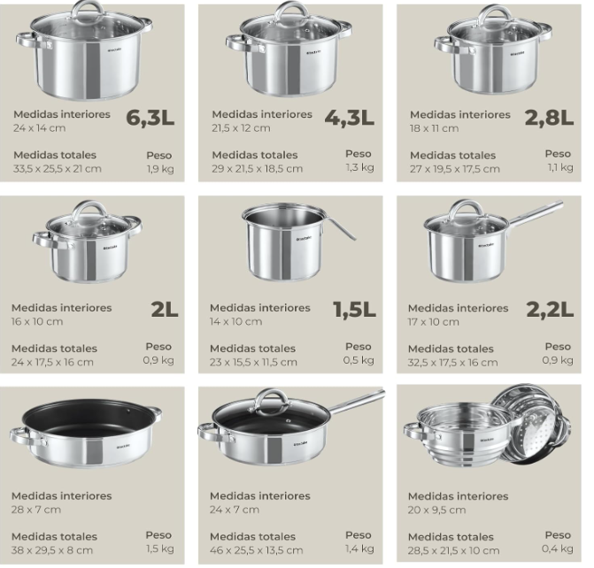 Bateria de Cocina 15 Piezas Acero Inoxidable Antiadherente - tectake